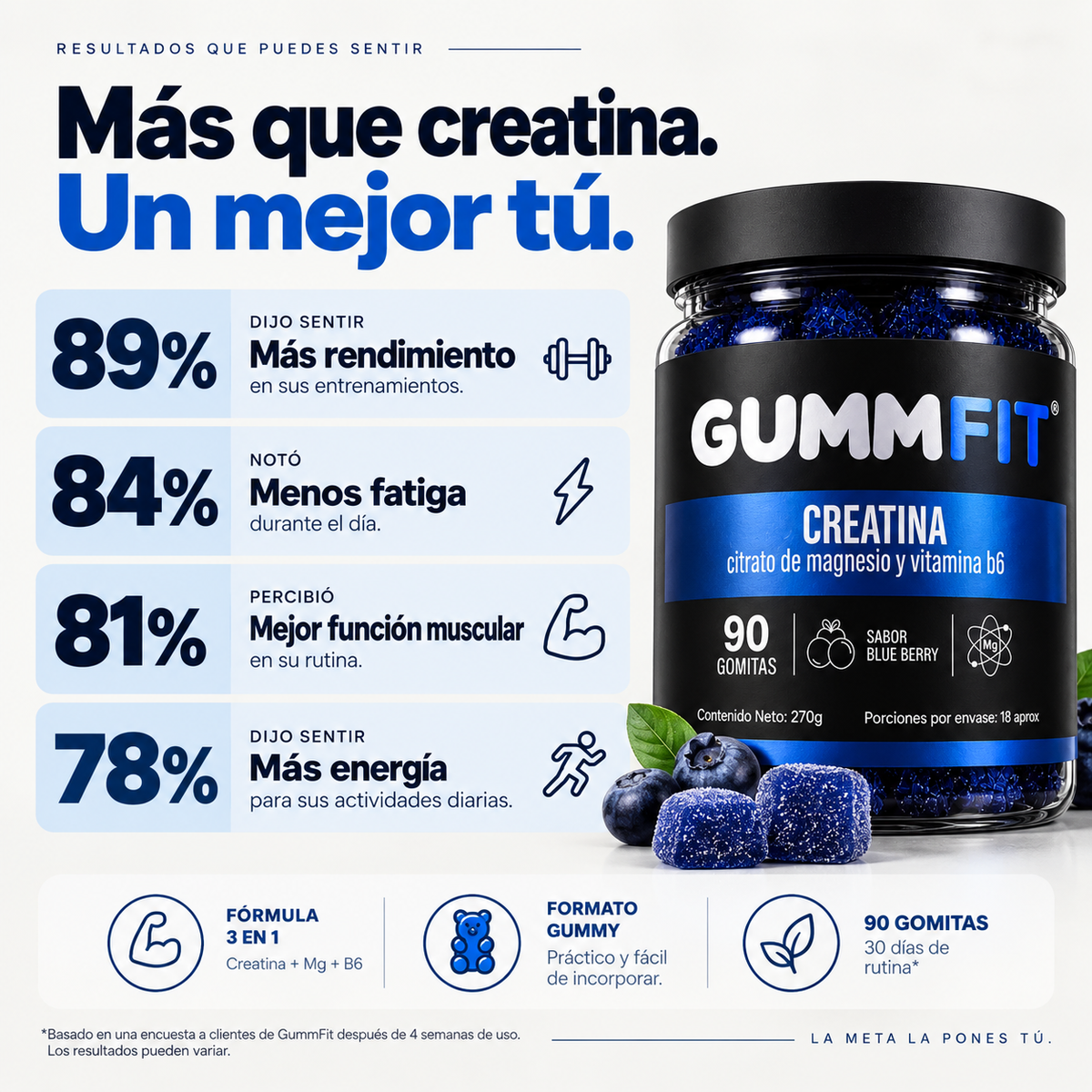 GUMMFIT® | Creatina 3 en 1 + Magnesio + Vitamina B6
